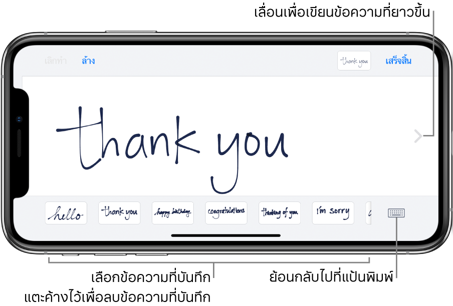 หน้าจอลายมือเขียนที่มีข้อความที่เขียนด้วยลายมือ ตามด้านล่างสุดเรียงจากด้านซ้ายไปด้านขวาคือข้อความที่บันทึกแล้วและปุ่มแสดงแป้นพิมพ์