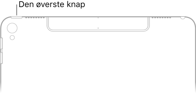 Bagsiden af den øverste del af iPad med en billedforklaring, som peger på den øverste knap på den øverste kant i øverste venstre hjørne.