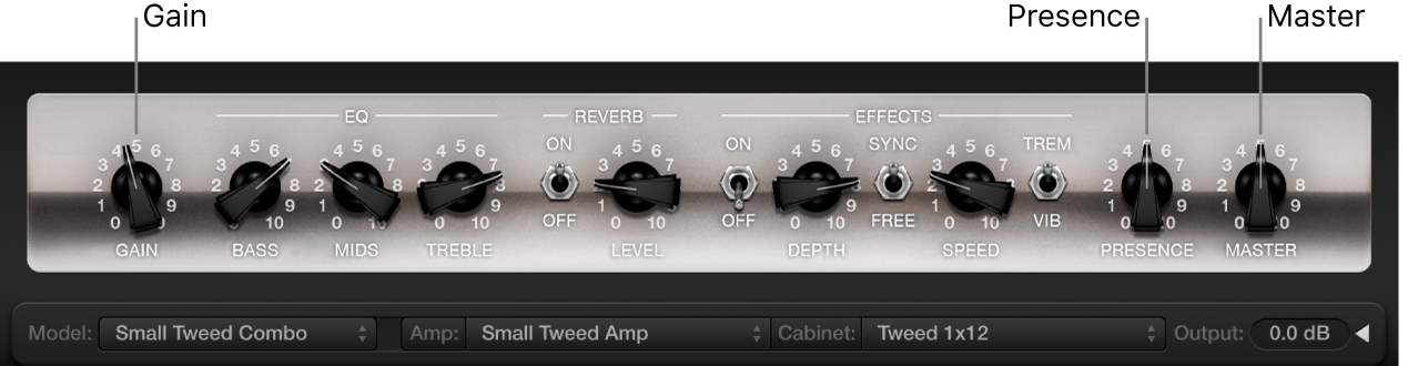 Figure. Amp Designer small interface window, showing Gain, Presence, and Master knobs.