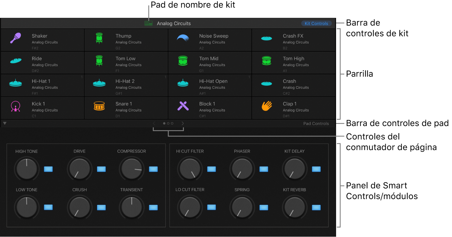 Ilustración. Interfaz de Drum Machine Designer.