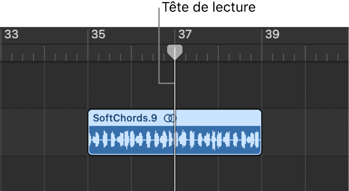 Figure. Scission d’une région dans la zone Pistes à l’aide de la tête de lecture.