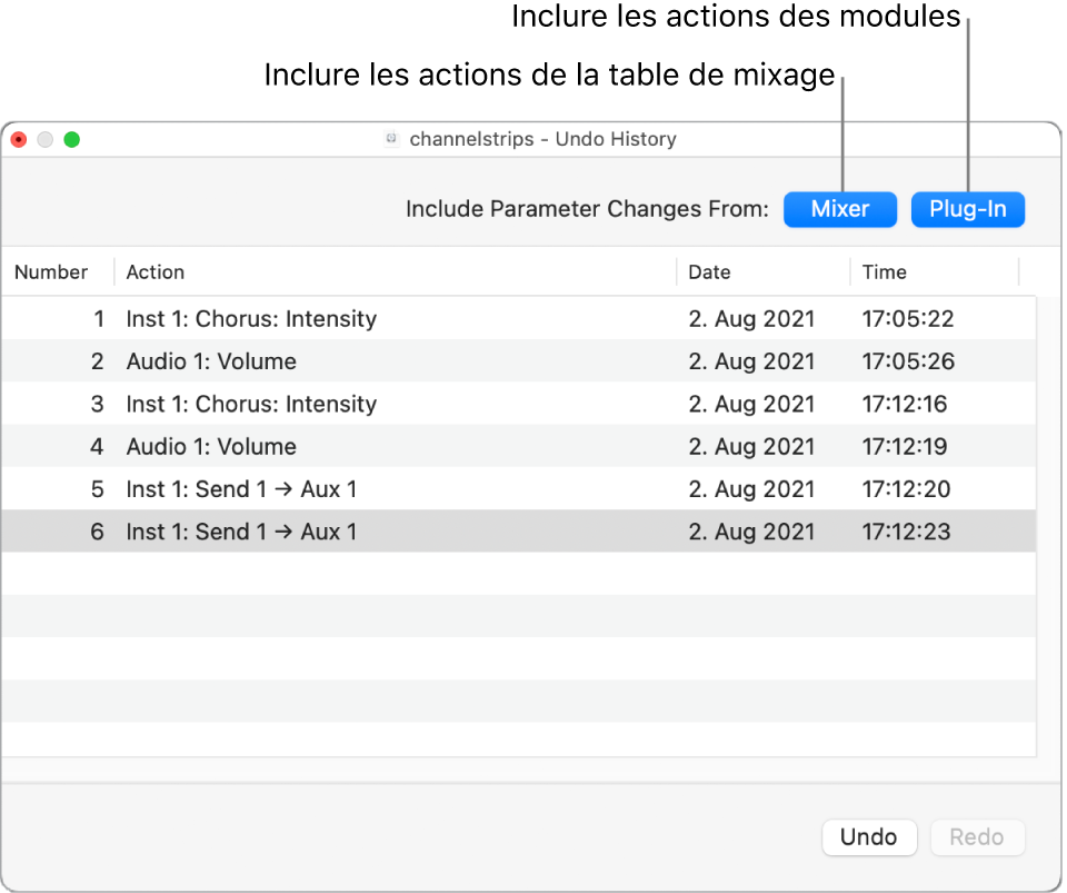 Figure. Historique d’annulation avec les boutons « Inclure les annulations de table de mixage dans l’historique d’annulation du projet » activés.