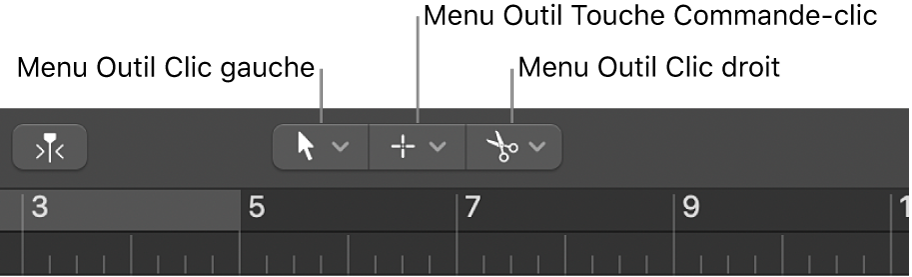 Figure. Menus Outil Clic gauche, Outil Touche Commande-clic et Outil Clic droit dans la zone Arrangement.