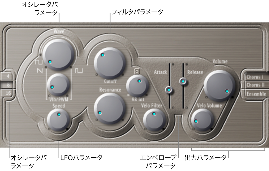 図。メインのインターフェイス領域が表示されたES Eのウインドウ。