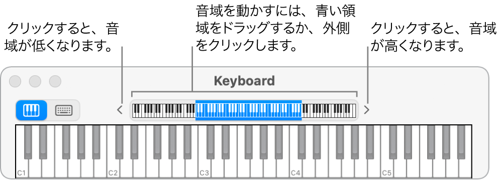 図。オンスクリーンキーボード。