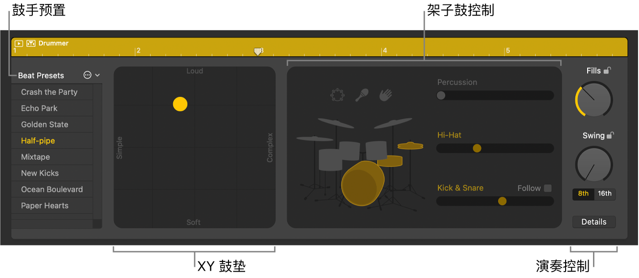 图。鼓手编辑器。