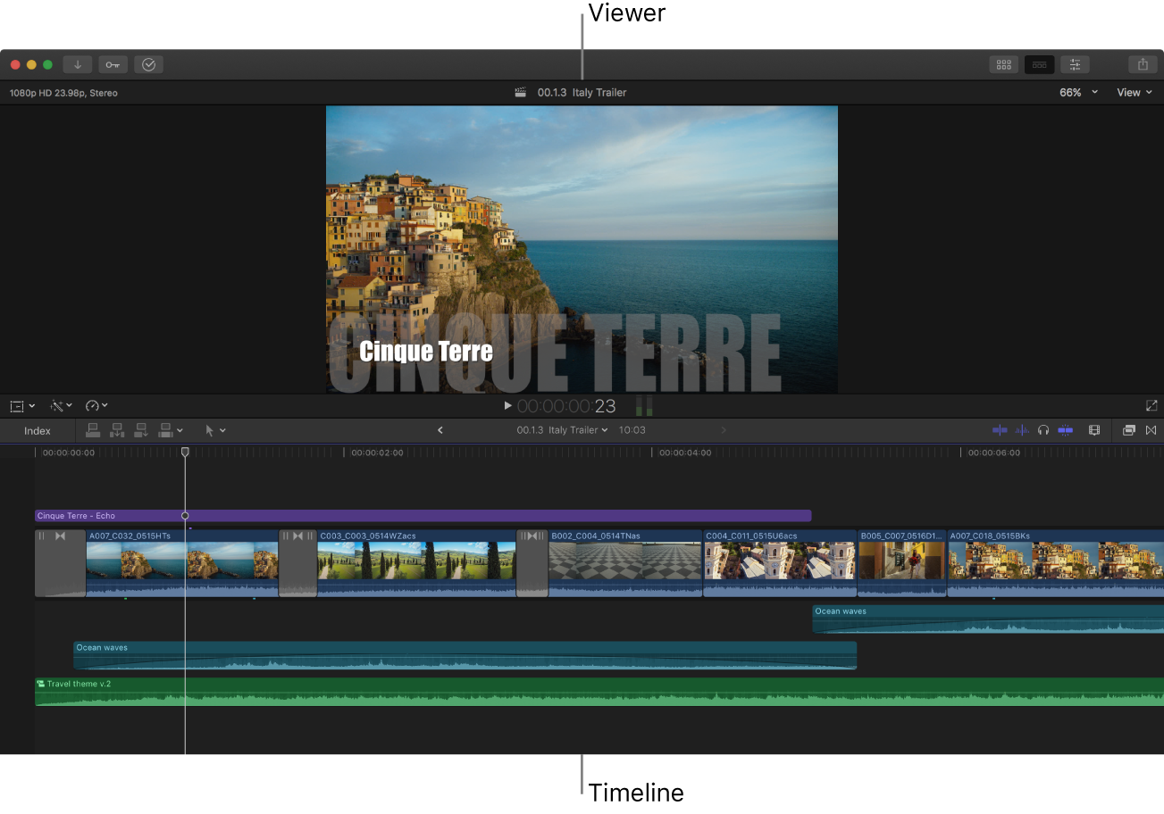 Fenêtre de Final Cut Pro avec seulement le visualiseur et la timeline