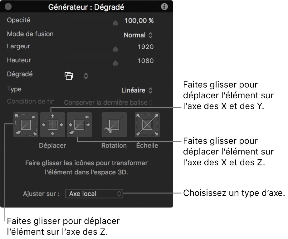 Affichage tête haute affichant les commandes 3D