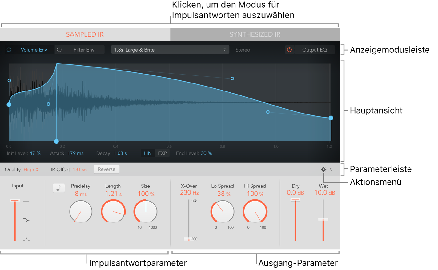 Abbildung. Amp Designer-Fenster mit Haupt-Interface-Bereichen
