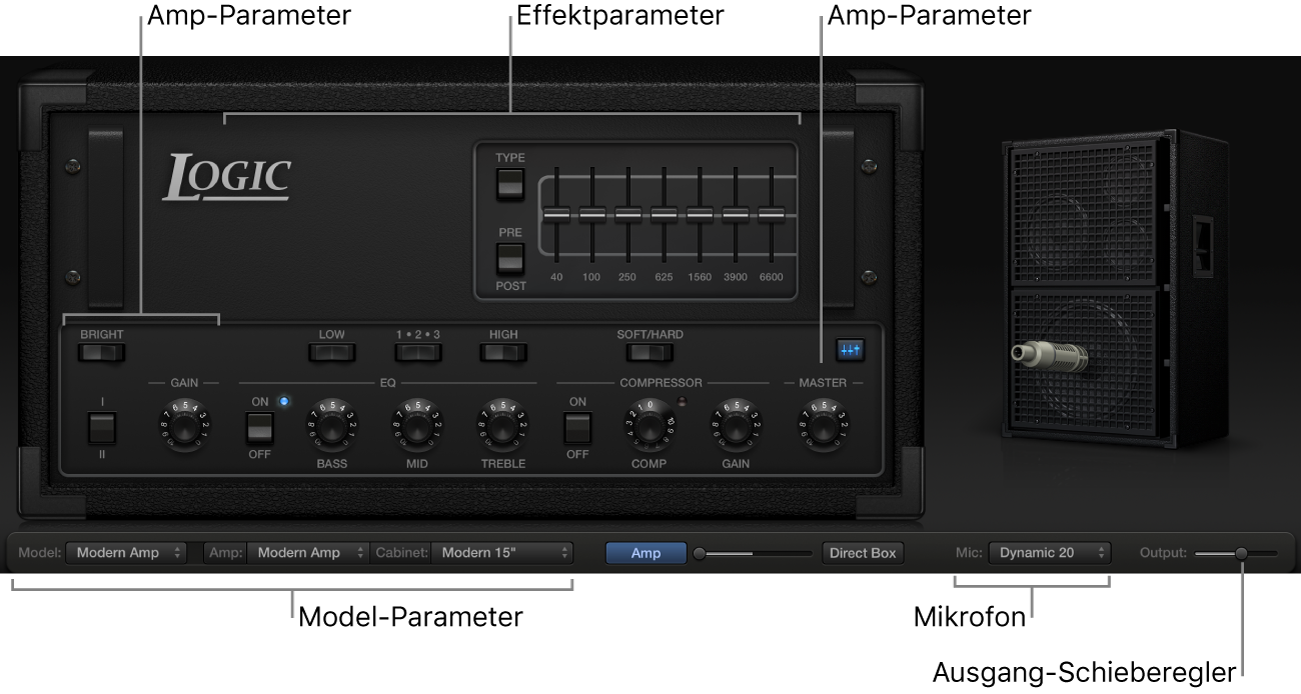 Abbildung. Bass Amp Designer-Fenster mit Oberflächenbereichen