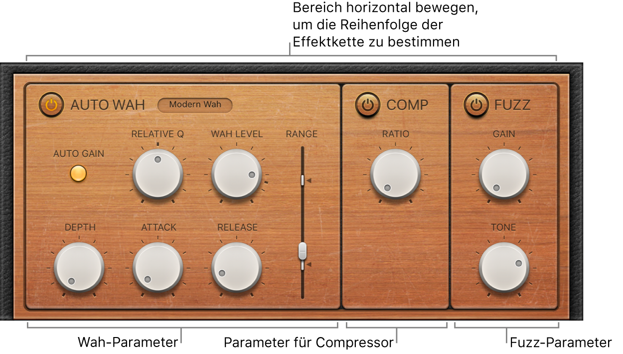 Abbildung. Fenster des Effekts „Fuzz-Wah“