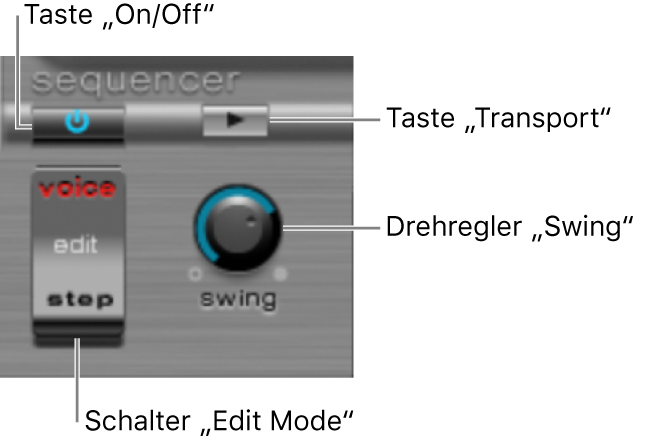 Abbildung. Globale Parameter von Step Sequencer