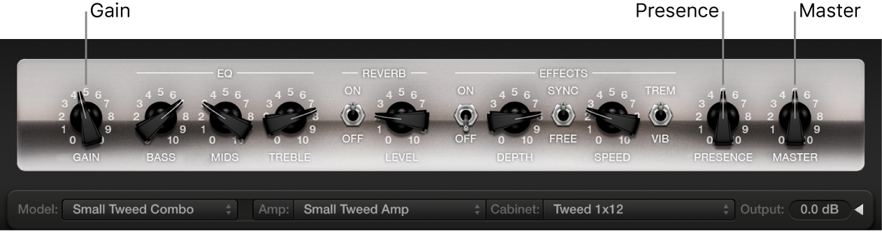 Abbildung. Kleines Amp Designer-Interface-Fenster mit Drehreglern für Gain, Presence, und Master