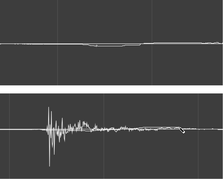Ilustración. Área de visualización de ondas corrigiéndose con la herramienta Lápiz.