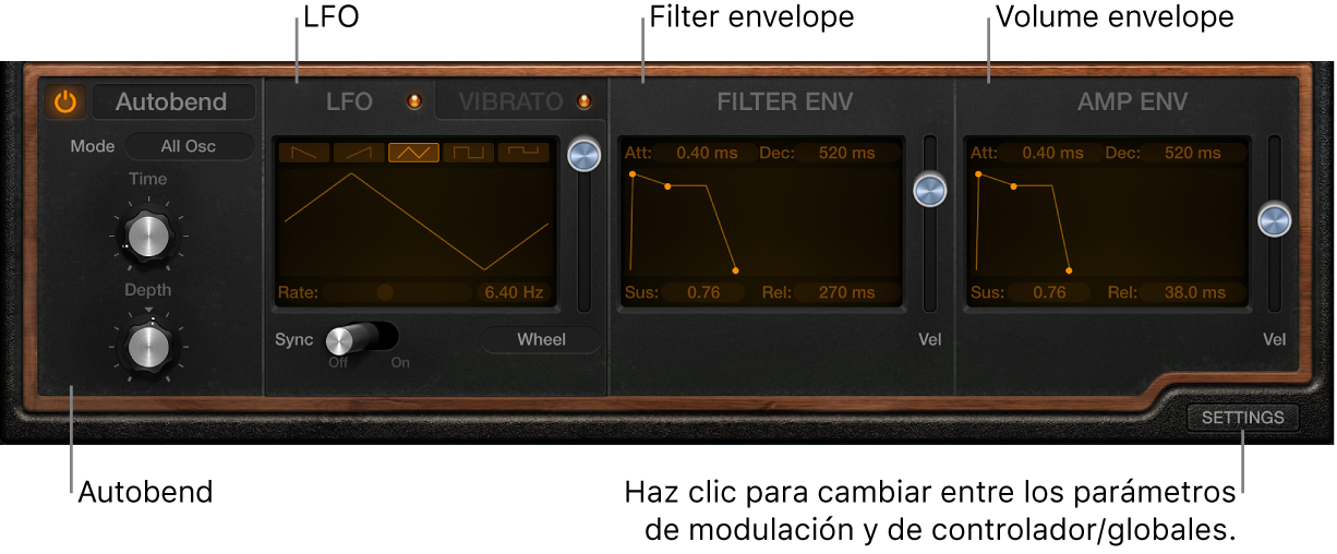 Ilustración. Parámetros de modulación de Retro Synth.