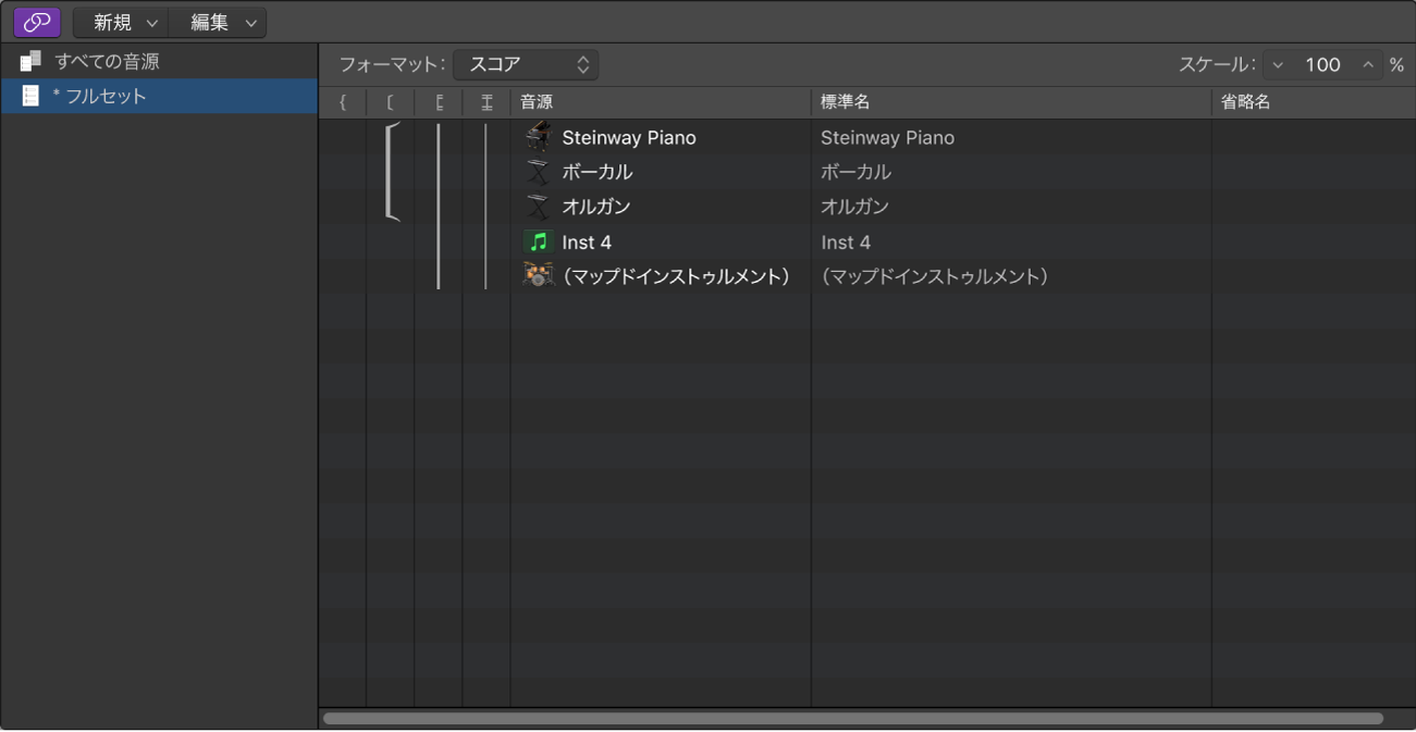 図。スコアセットウインドウの「インストゥルメント」列。