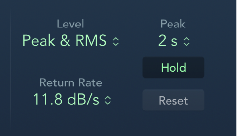図。Peakのパラメータ