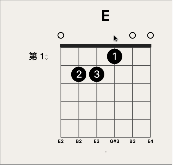 图。和弦网格的弦的顶部区域上方的手指工具。