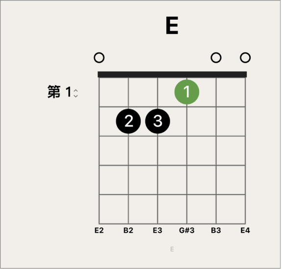 图。在和弦网格上选择指法点。