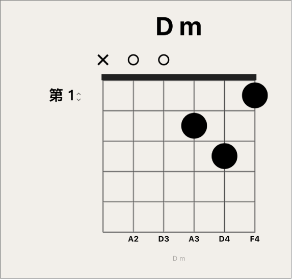 图。和弦网格上的黑色指法点。