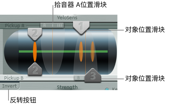 图。拾音器参数。