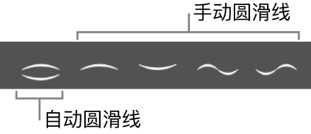 图。显示自动圆滑线和手动圆滑线的部件箱。