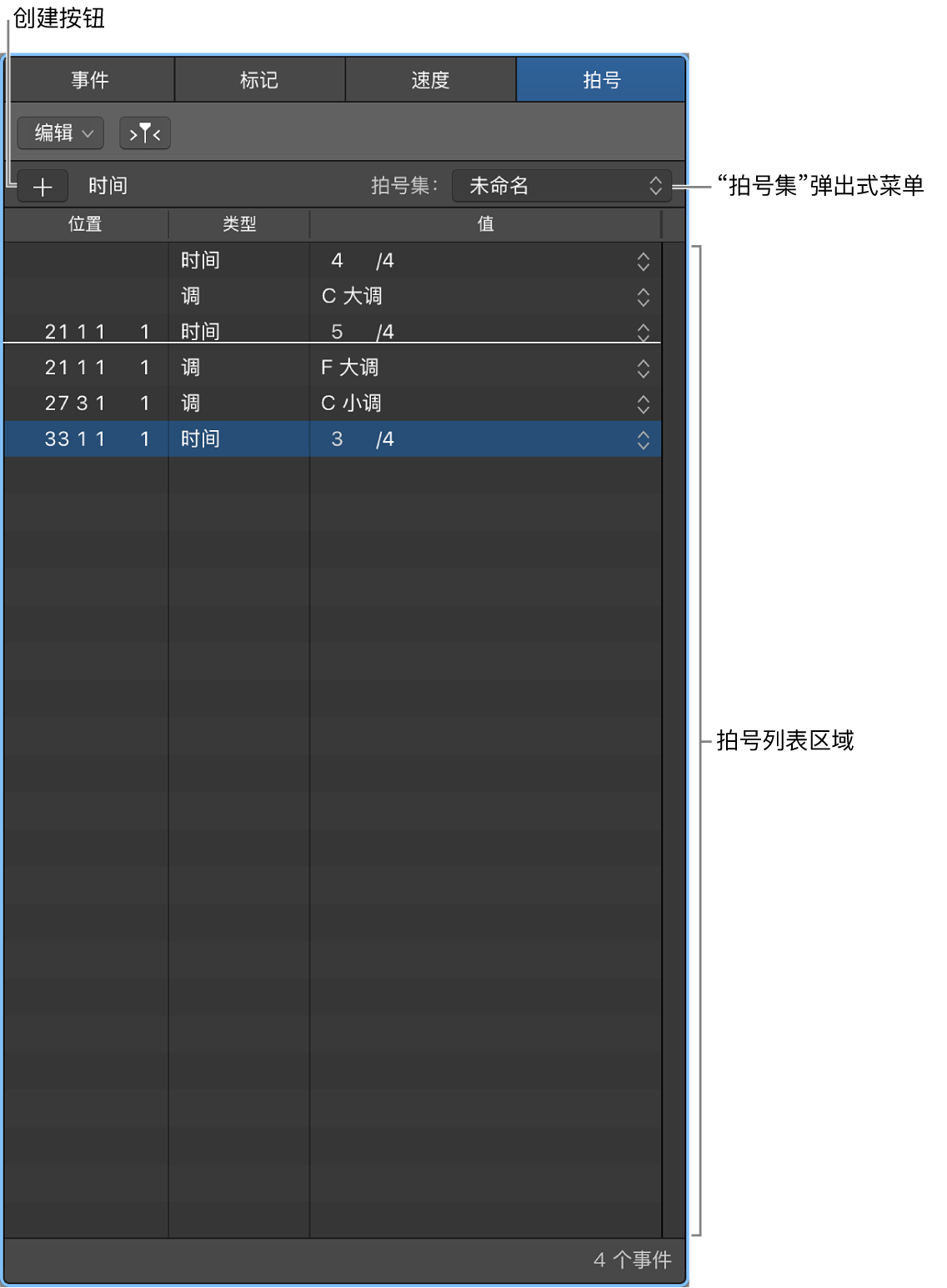 图。拍号列表。