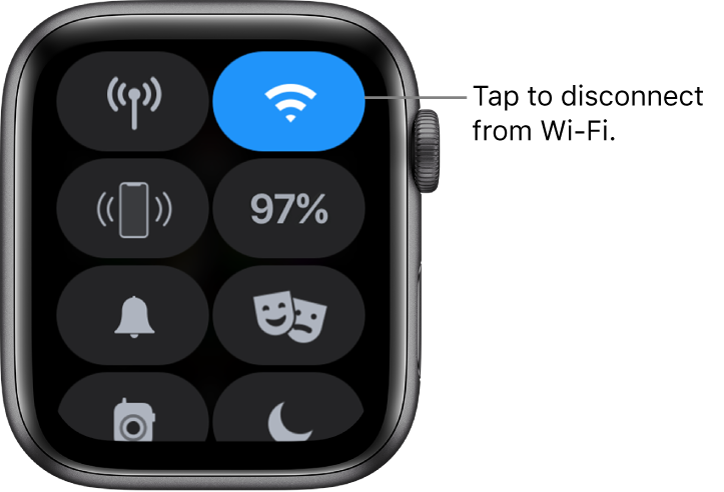 Control Center on Apple Watch (GPS + Cellular), with Wi-Fi button at the top right. Callout reads “Tap to disconnect from Wi-Fi.”