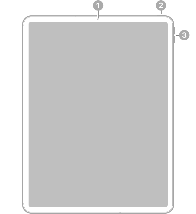 Pandangan hadapan iPad Pro dengan petak bual pada kamera depan di bahagian tengah atas, butang atas di bahagian kanan atas dan butang kelantangan di sebelah kanan.
