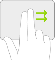 Een afbeelding met het gebaar op een trackpad om de Vandaag-weergave te openen.