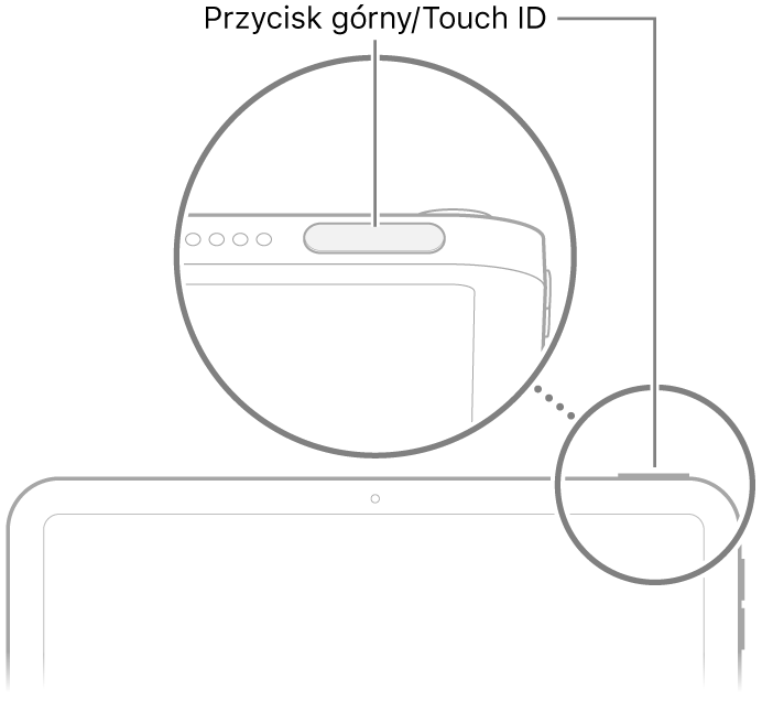 Przycisk górny/Touch ID u góry iPada.