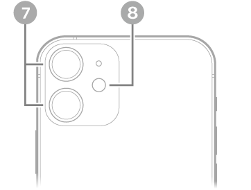 La vue arrière de l’iPhone 12 mini.