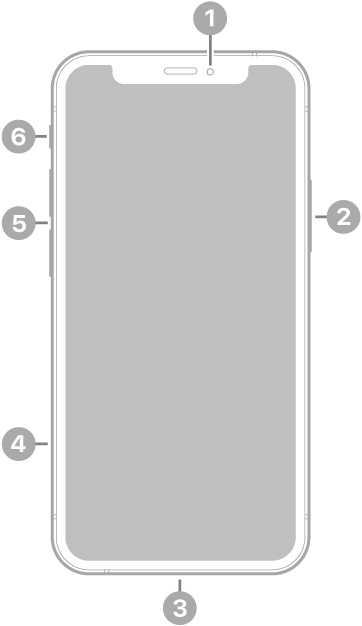 La vue de face de l’iPhone 12 mini.
