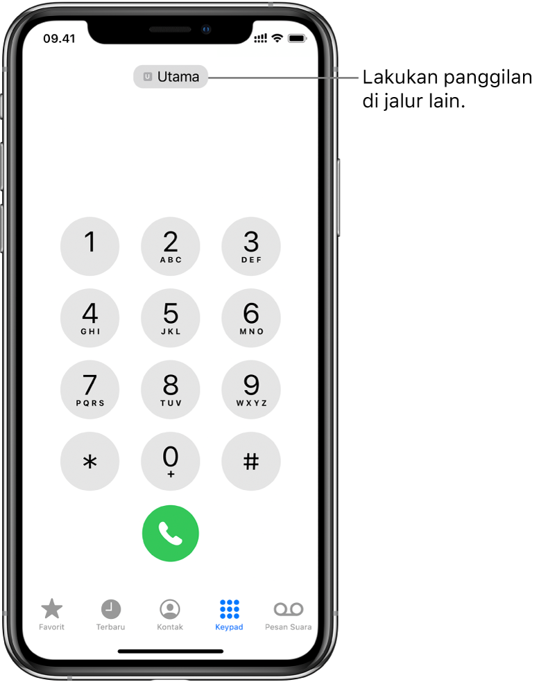Keypad Telepon. Di sepanjang bagian bawah layar, tab dari kiri ke kanan adalah Favorit, Terbaru, Kontak, Keypad, dan Pesan Suara.
