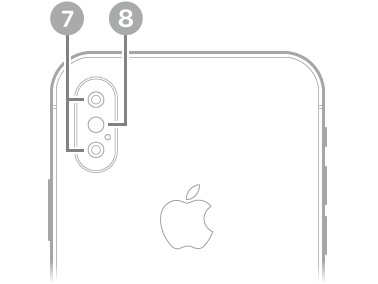 Vista posteriore di iPhone X.