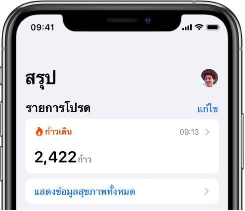 หน้าจอสรุปที่แสดงรูปภาพโปรไฟล์ที่ด้านขวาบนสุด