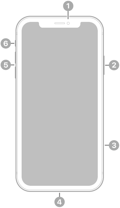 มุมมองด้านหน้าของ iPhone 11