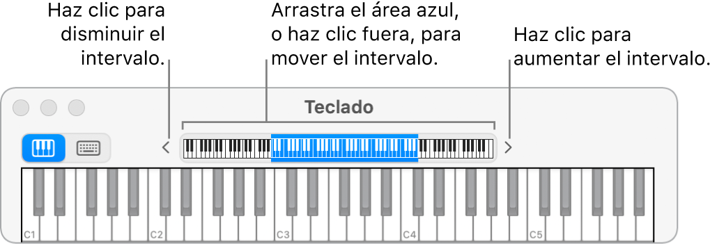 Ilustración. Teclado en pantalla.