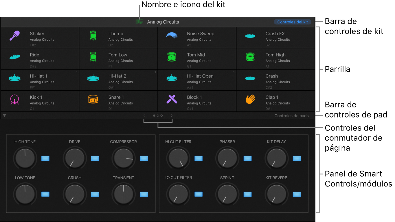 Ilustración. Interfaz de Drum Machine Designer.
