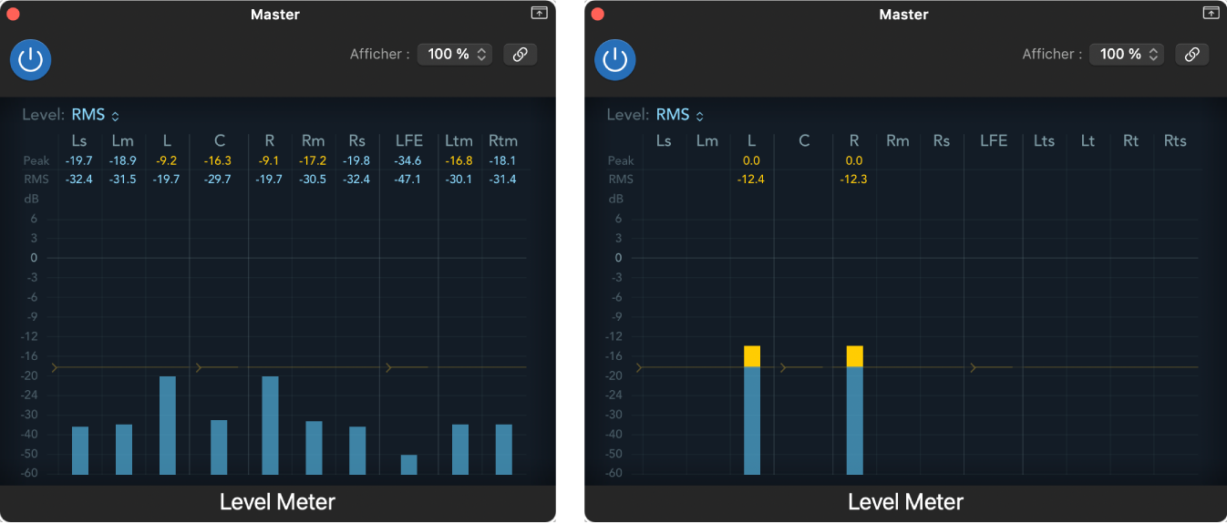 Figure. Niveaux audio avant et après le module Dolby Atmos en cas de monitoring en 2.0.