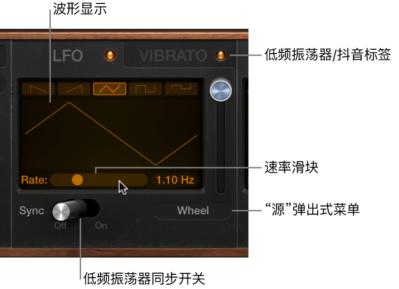 图。Retro Synth 低频振荡器和抖音参数。
