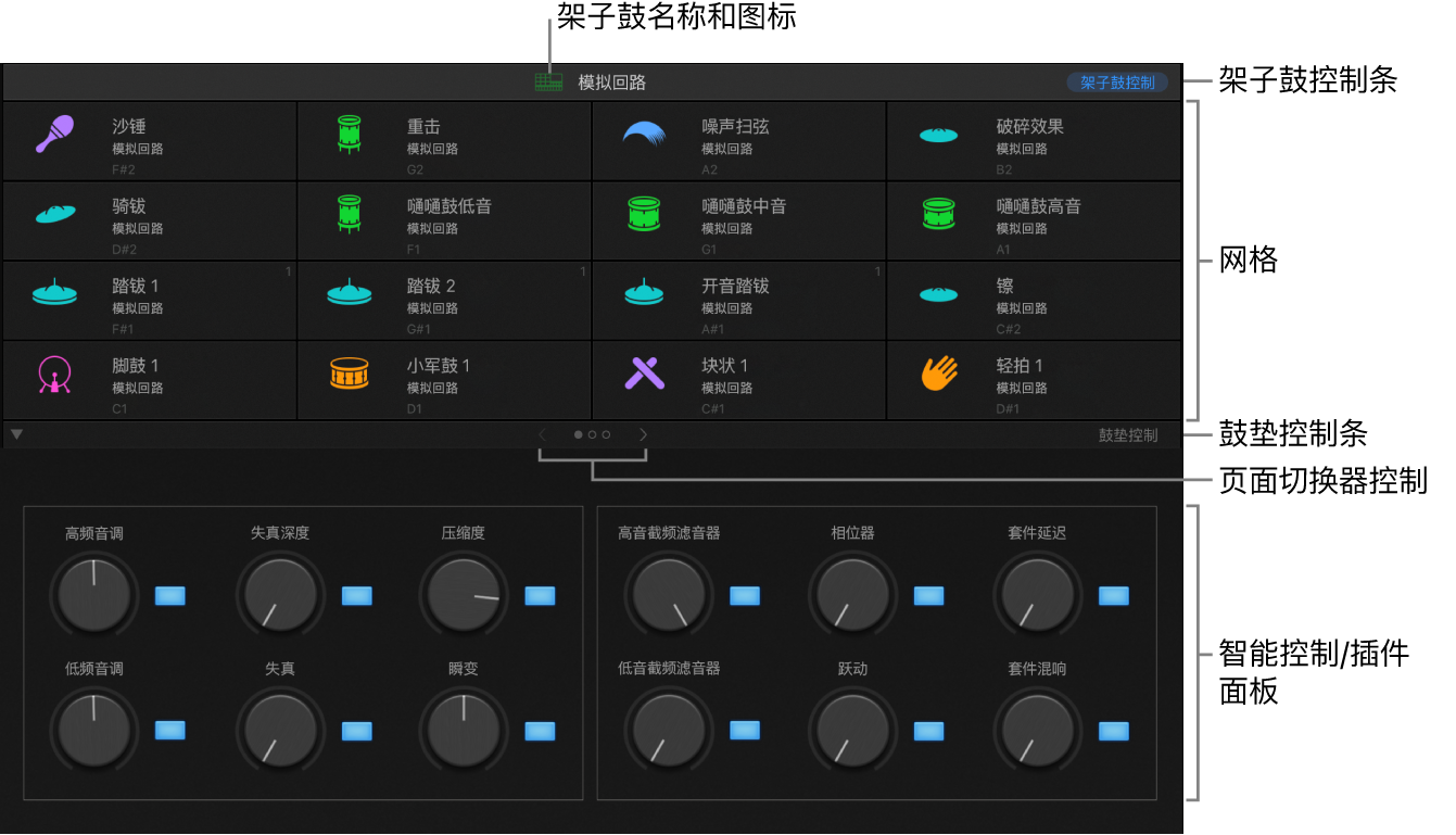 图。Drum Machine Designer 界面。