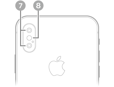 Revers de l’iPhone XS. Les càmeres posteriors i el flaix són a la part superior esquerra.