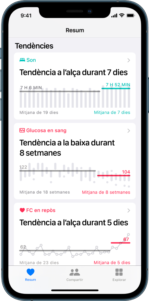 Dades sobre tendències a la pantalla Resum que inclouen gràfics de Son, “Glucosa en sang” i “FC en repòs”.