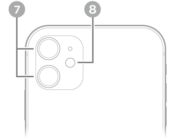 Vorderansicht des iPhone 11. Oben links befinden sich die rückwärtigen Kameras und der Blitz.