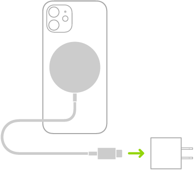 Εικόνα που δείχνει το ένα άκρο του MagSafe Charger συνδεδεμένο στο πίσω μέρος του iPhone και το άλλο άκρο να συνδέεται σε ένα τροφοδοτικό.