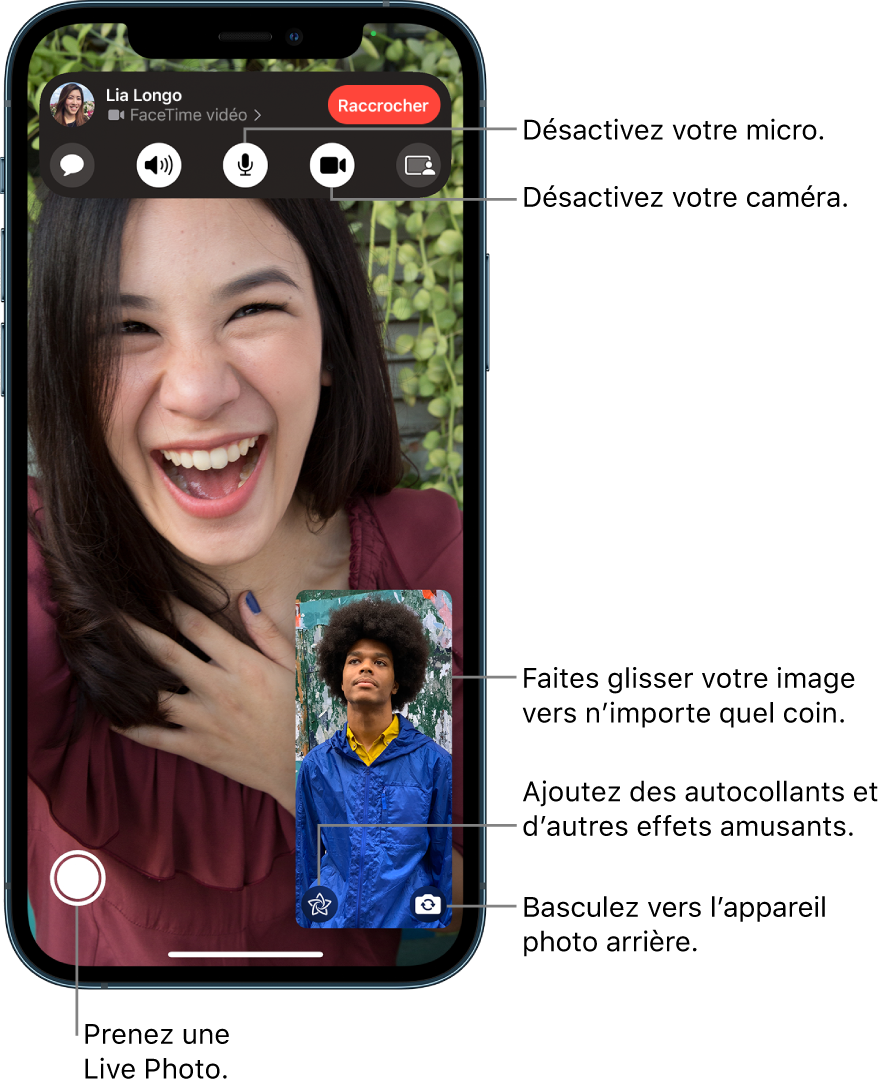 L’écran FaceTime montrant un appel en cours. Votre image apparaît dans un petit rectangle dans le coin inférieur droit, et celle de l’autre personne occupe le reste de l’écran. En bas de l’écran se trouvent les boutons « Live Photo », Effets et « Passer à la caméra arrière ». Les commandes FaceTime figurent en haut de l’écran, avec notamment les boutons « Ouvrir Messages », Audio, « Son activé », « Caméra activée » et « Partager du contenu ». En haut des commandes se trouvent le nom ou l’identifiant Apple de l’interlocuteur, ainsi que le bouton « Quitter l’appel ».