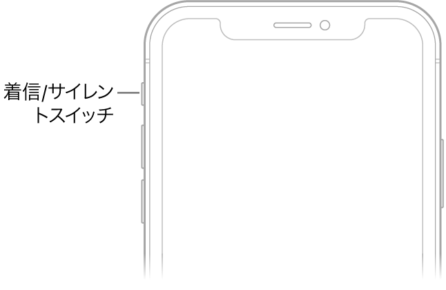 iPhoneの前面の上部。音量ボタンの上の左上部分に着信/消音スイッチが示されています。