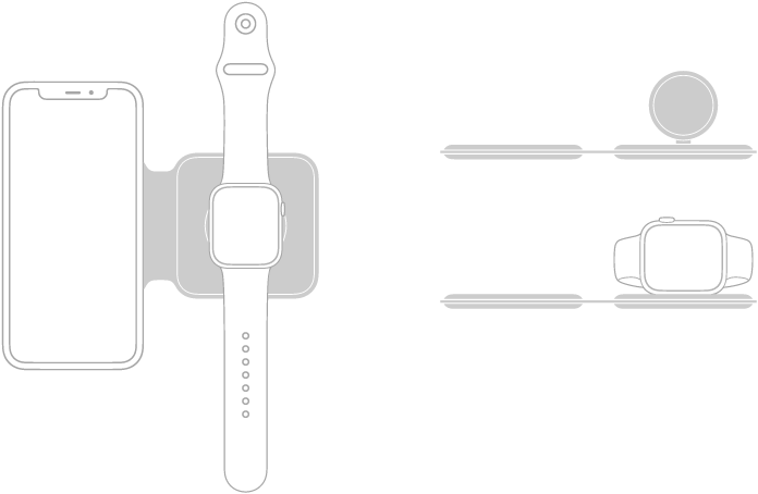 왼쪽 그림에는 iPhone과 Apple Watch가 MagSafe 듀오 충전기의 충전 면에 평평하게 놓여 있음. 오른쪽 상단의 그림에는 Apple Watch 충전 면이 올라와 있음. 그 아래의 그림에는 올라온 충전 면에 Apple Watch가 놓여 있는 모습이 있음.