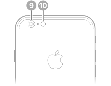 „iPhone 6s“ vaizdas iš galo. Galinis fotoaparatas ir blykstė yra viršuje kairėje.